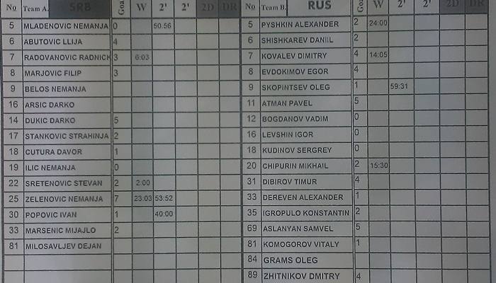 srb_rus_zapisnik