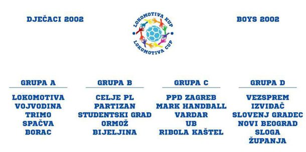 brcko2